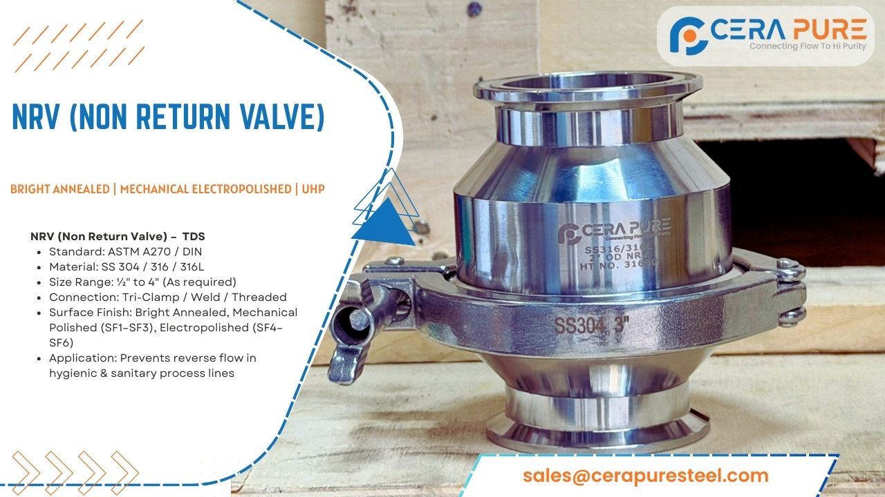 Bright Annealed (BA) Tubes