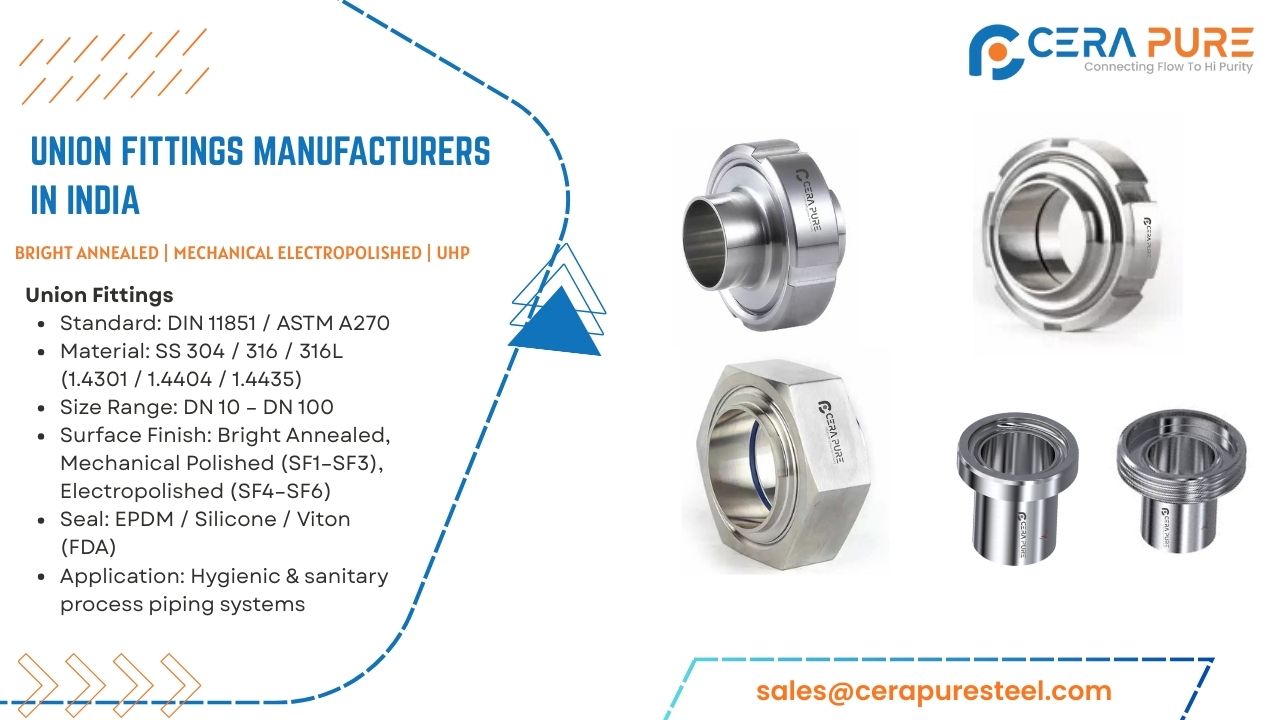 Stainless Steel Union Fittings